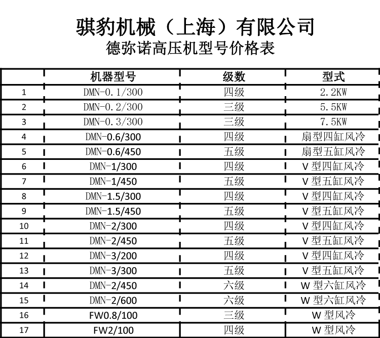 德弥诺高压机参数表-2020.6.1.jpg